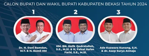 Visi Misi Calon Bupati Bekasi 2024 Bekasi Today