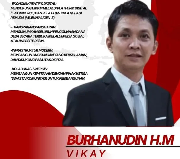 Burhanudin H.M (Vikay) Calonkan Diri Jadi Kades Pasir Gombong