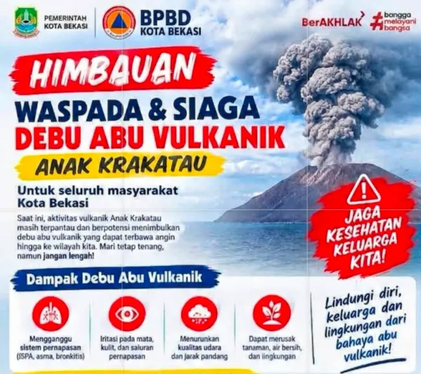 Bekasi news Debu Erupsi Gunung Anak Krakatau Meluas Abu Vulkanik Melingkupi Jabodetabek hingga Bekasi